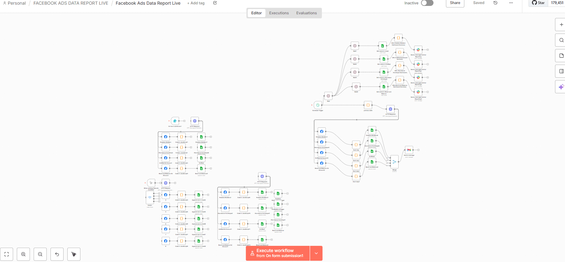 Facebook Ads Data Live Report workflow preview